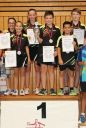 Filename=RegioCup2018_TeamHeilbronn.jpg
Filesize=37KiB
Dimensions=337x500
Date added=Oct 27, 2018 RegioCup2018_TeamHeilbronn.jpg
